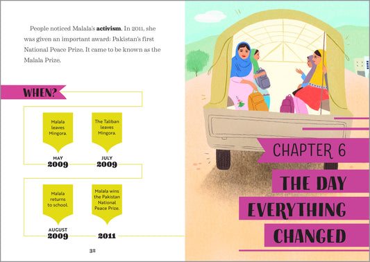 Story of Malala Yousafzai